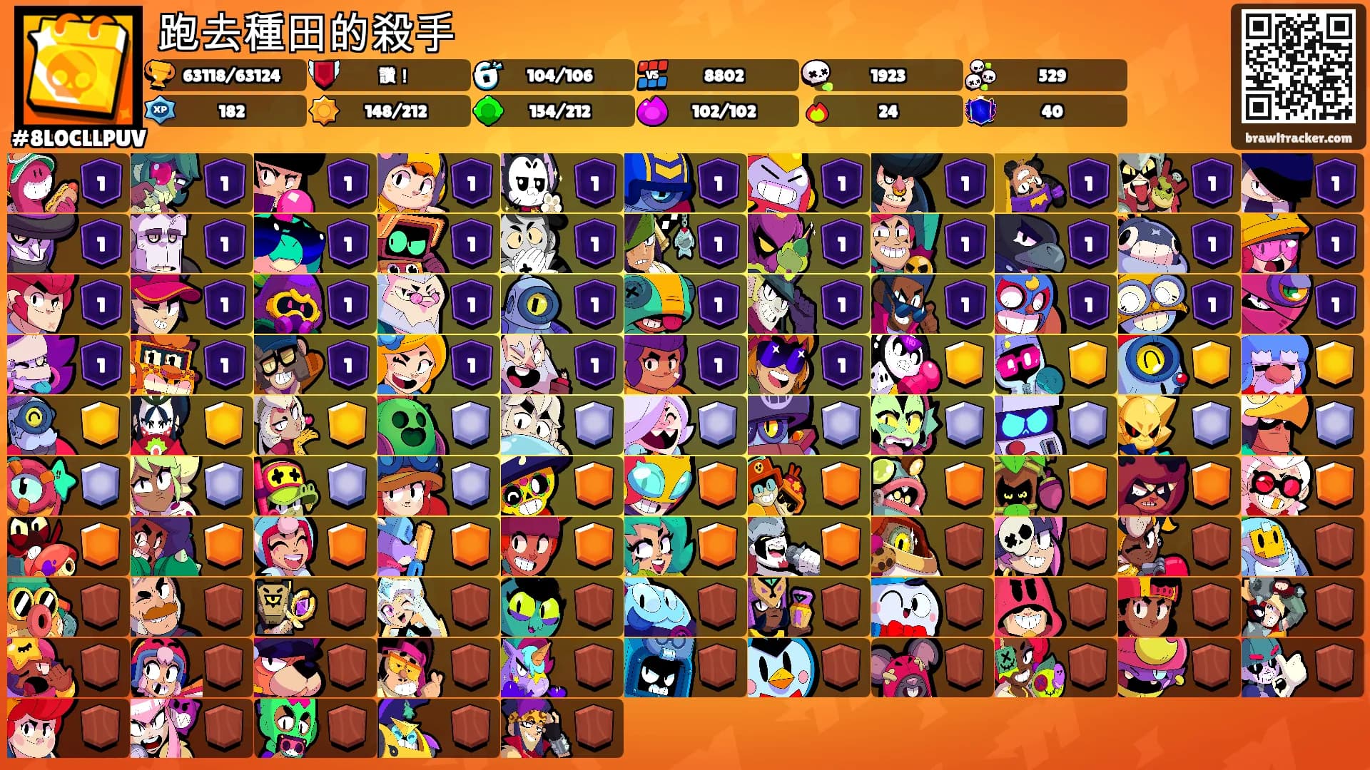 跑去種田的殺手's Ranks