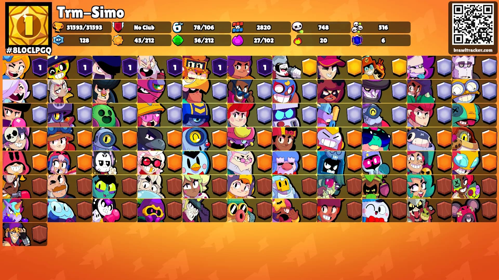 Trm-Simo's Ranks