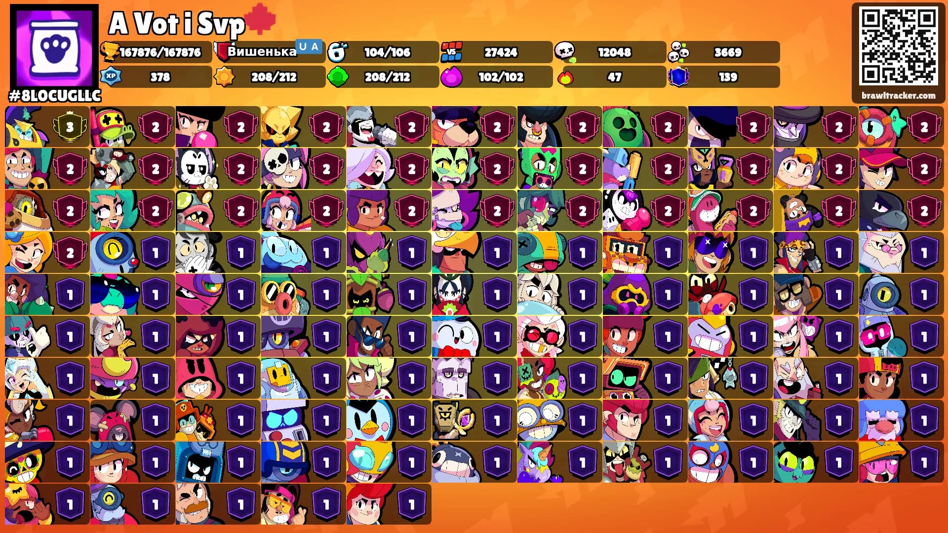 A Vot i Svp🍁's Ranks