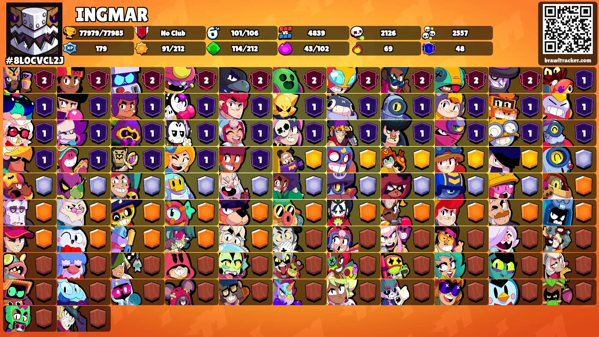 ꧁ INGMAR ꧂'s Ranks
