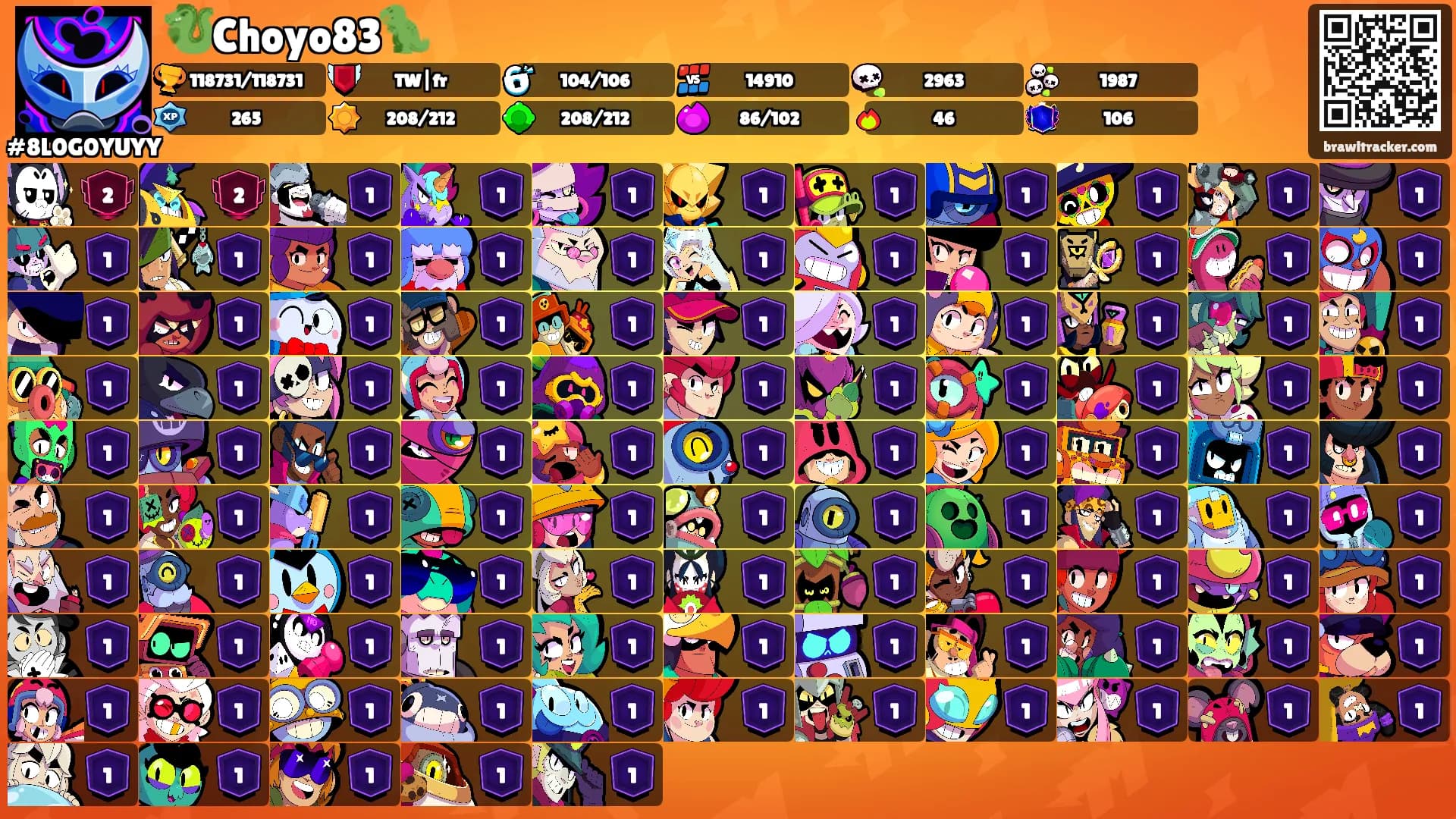 🐉Choyo83🦖's Ranks