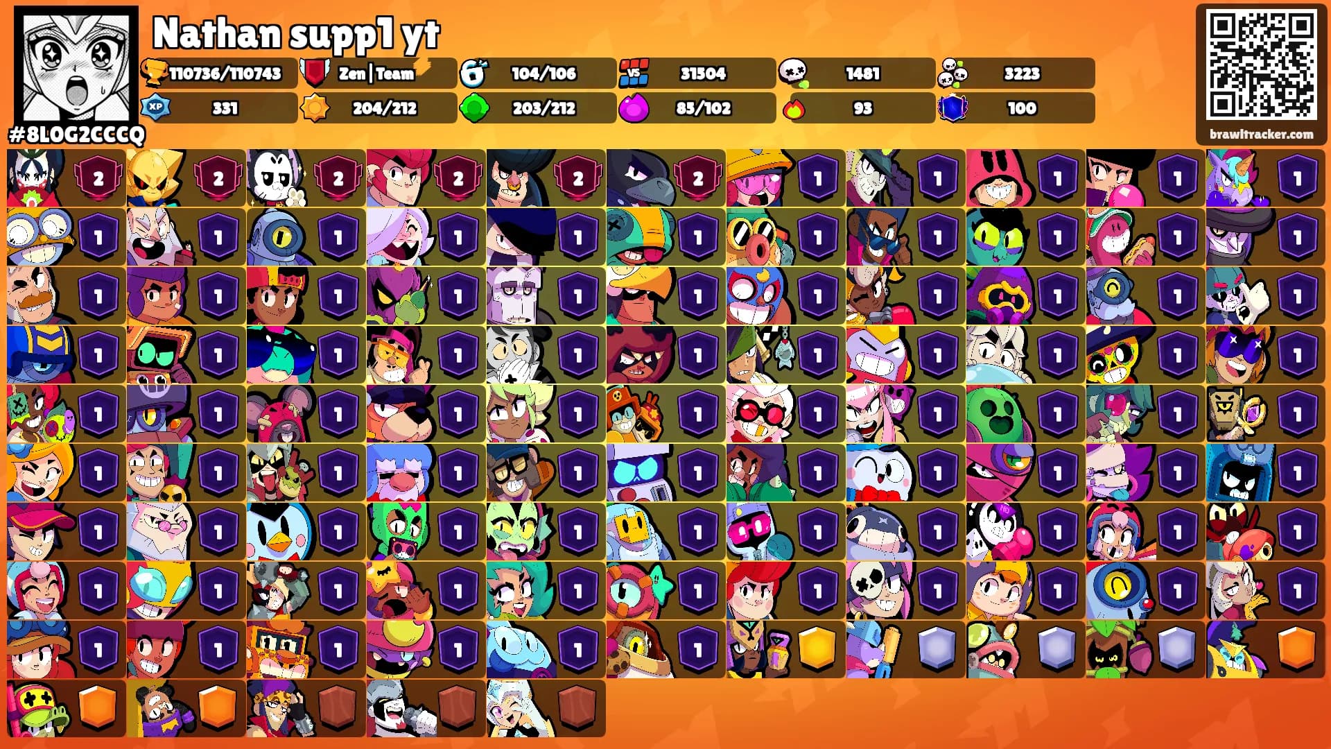 Nathan supp1 yt's Ranks