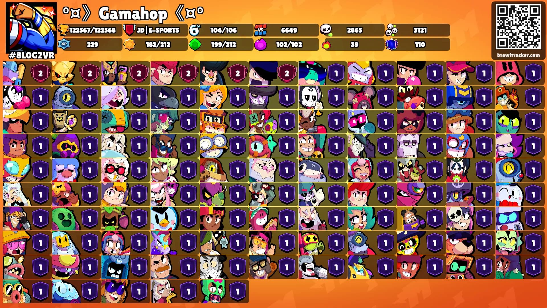 °¤》Gamahop《¤°'s Ranks