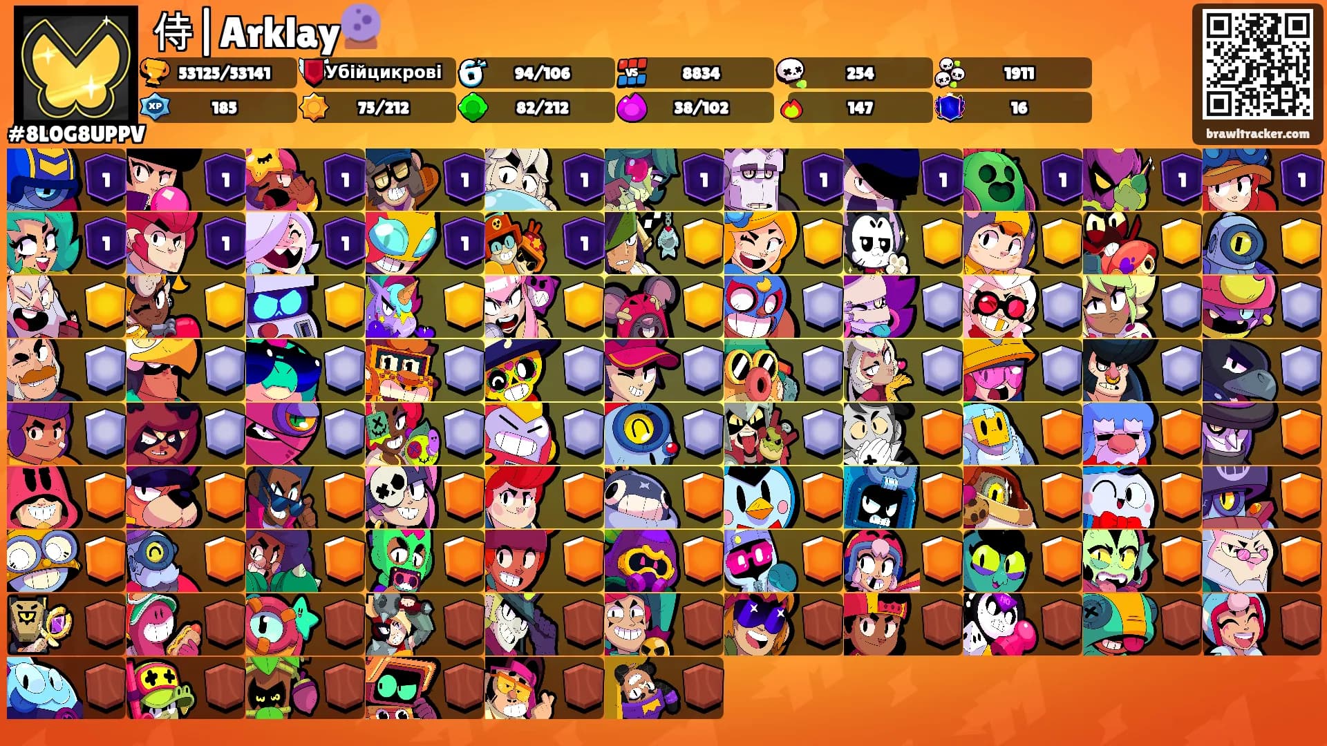 侍|Arklay🔮's Ranks