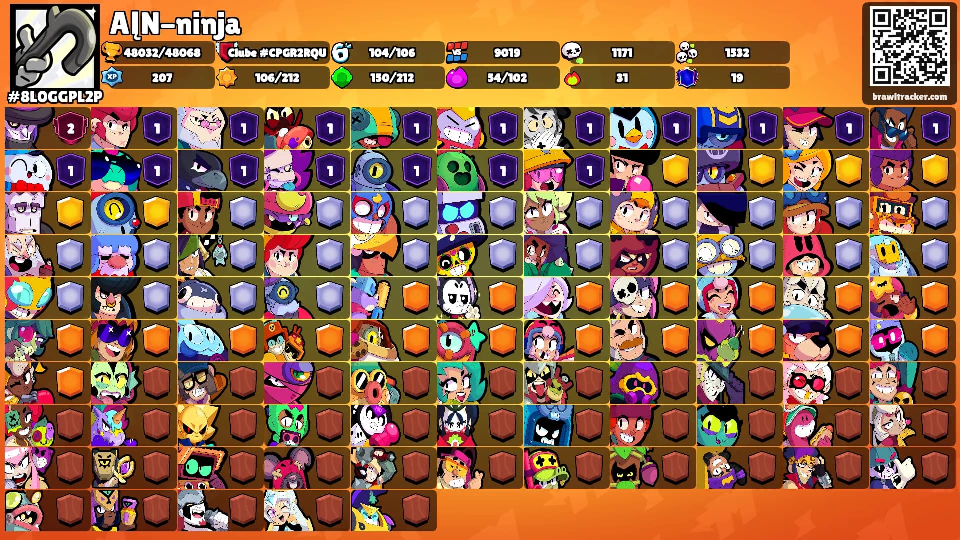 AĮN-ninja's Ranks