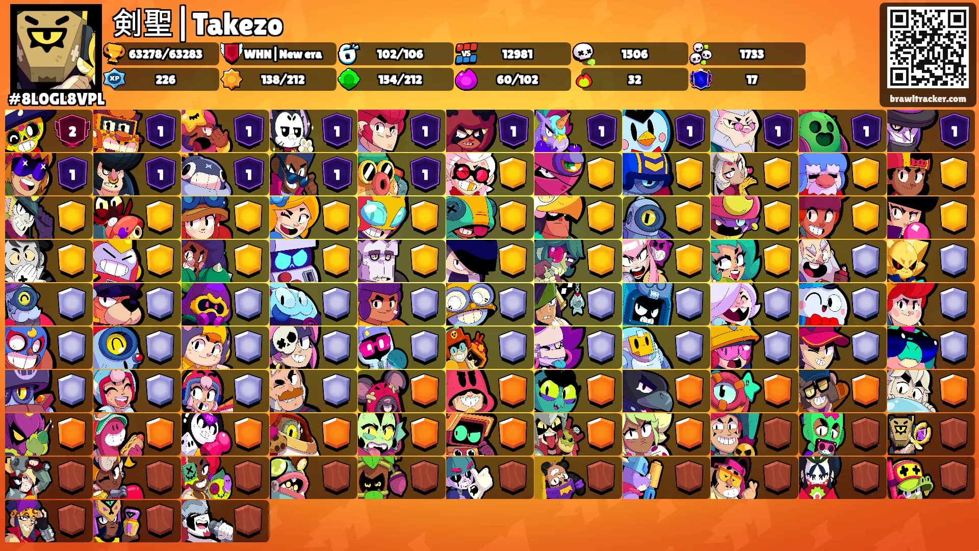 剣聖|Takezo's Ranks