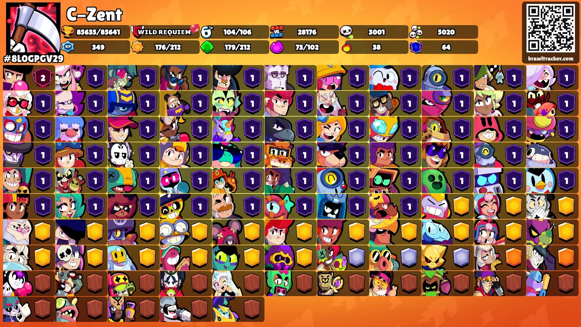 C-Zent's Ranks
