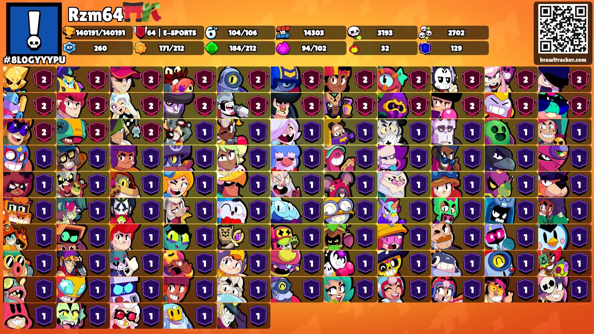 Rzm64⛩️🎋's Ranks