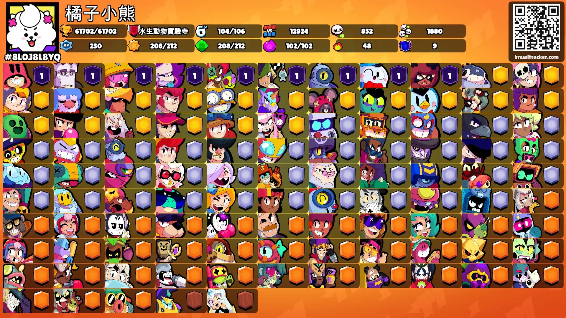 橘子小熊's Ranks