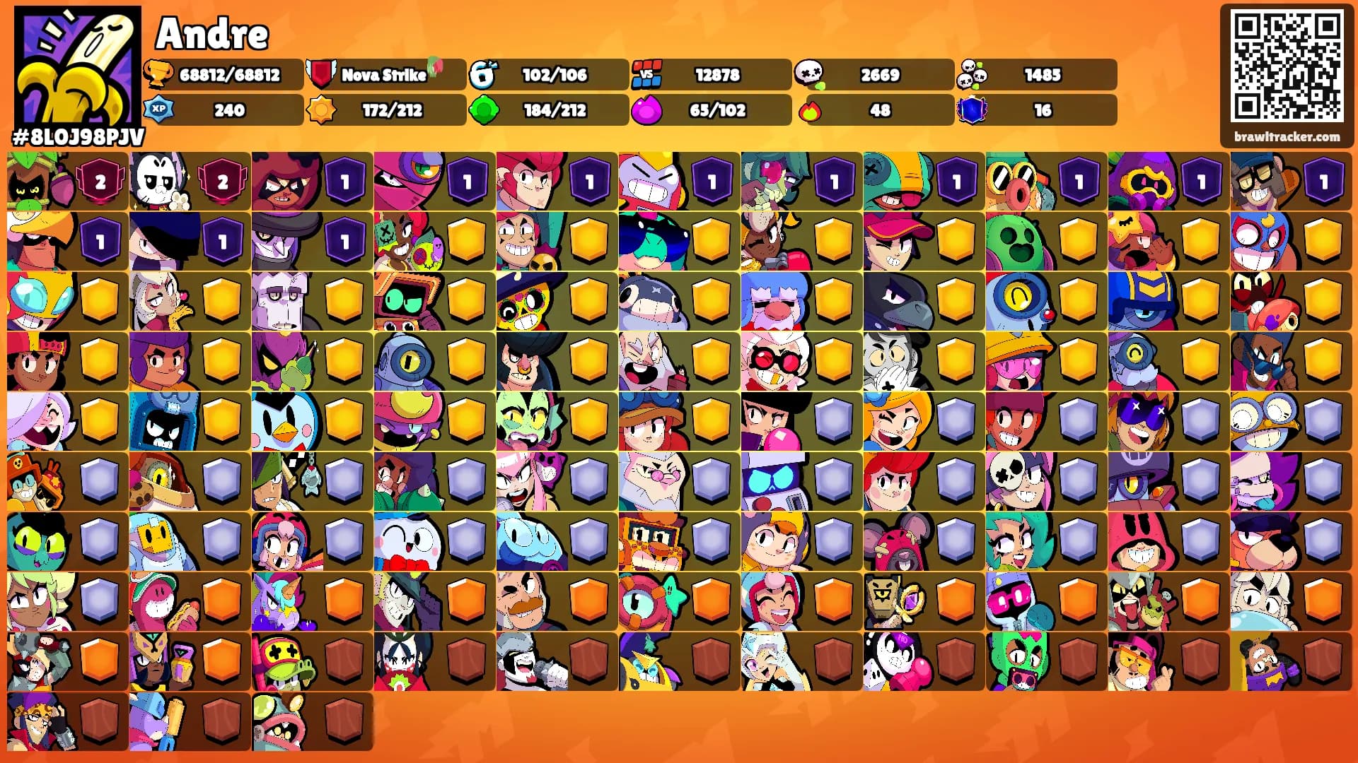 Andre's Ranks