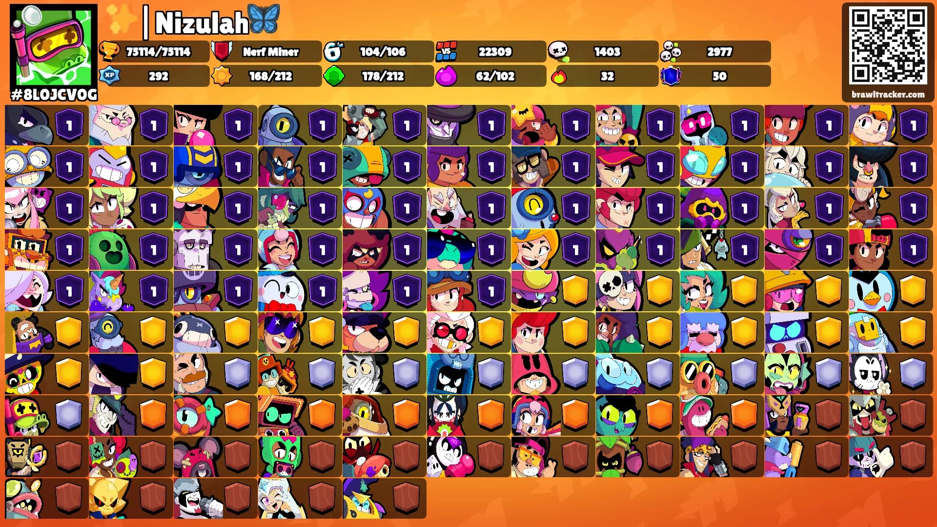 ✨|Nizulah🦋's Ranks