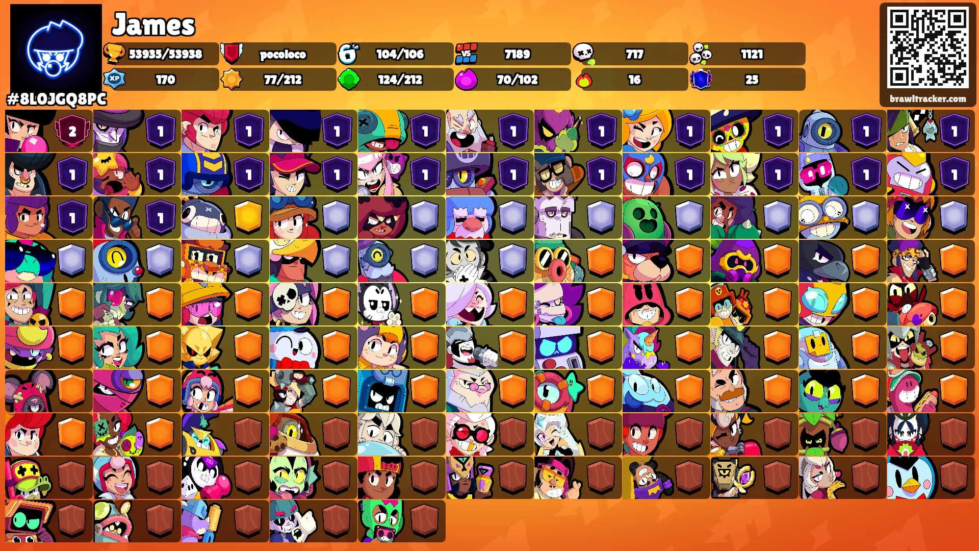 James's Ranks
