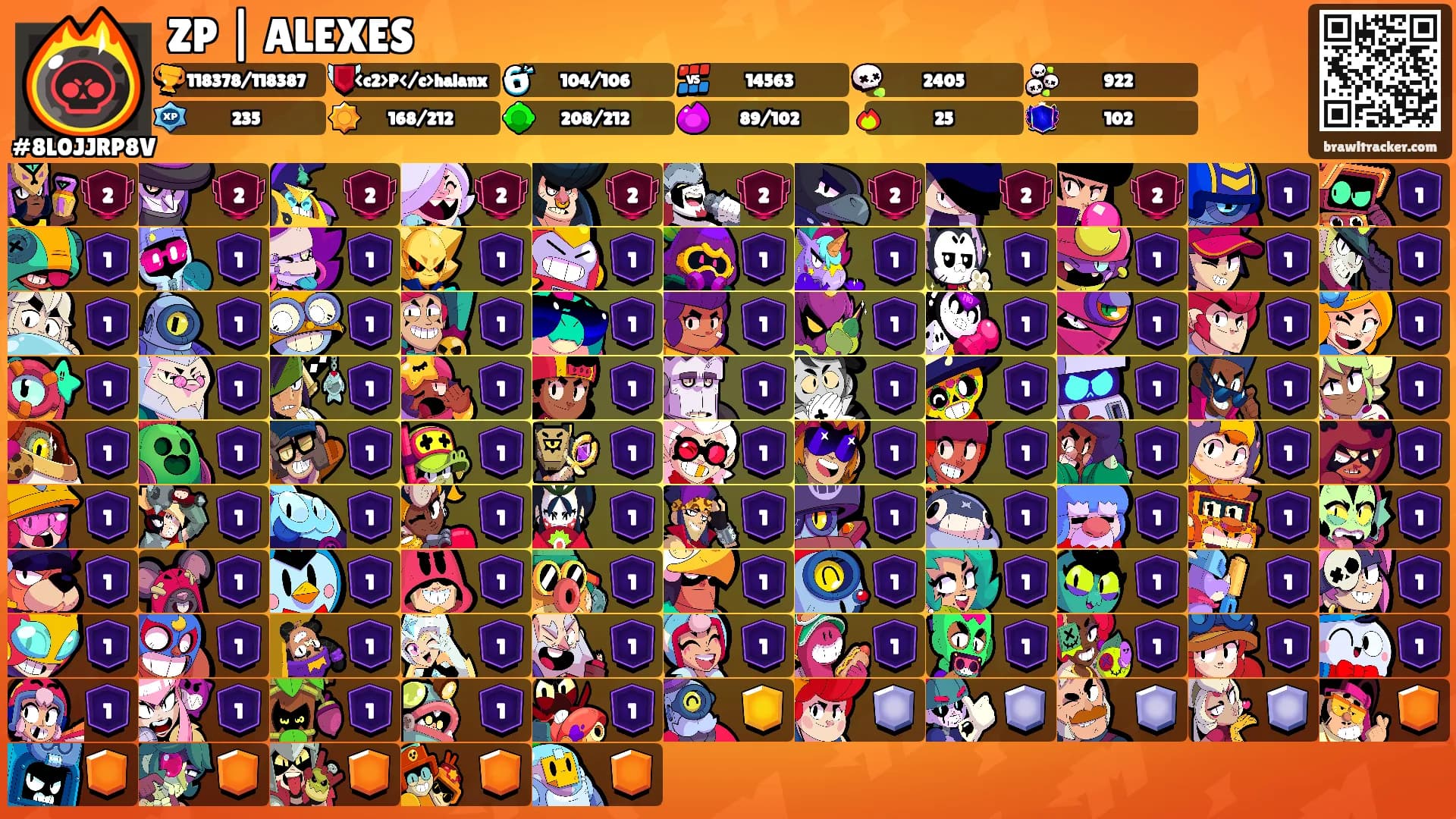 ZP | ALEXES's Ranks