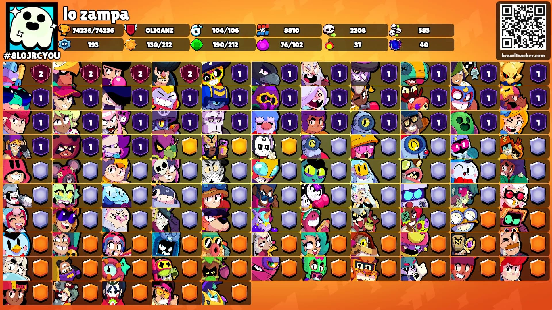 lo zampa's Ranks