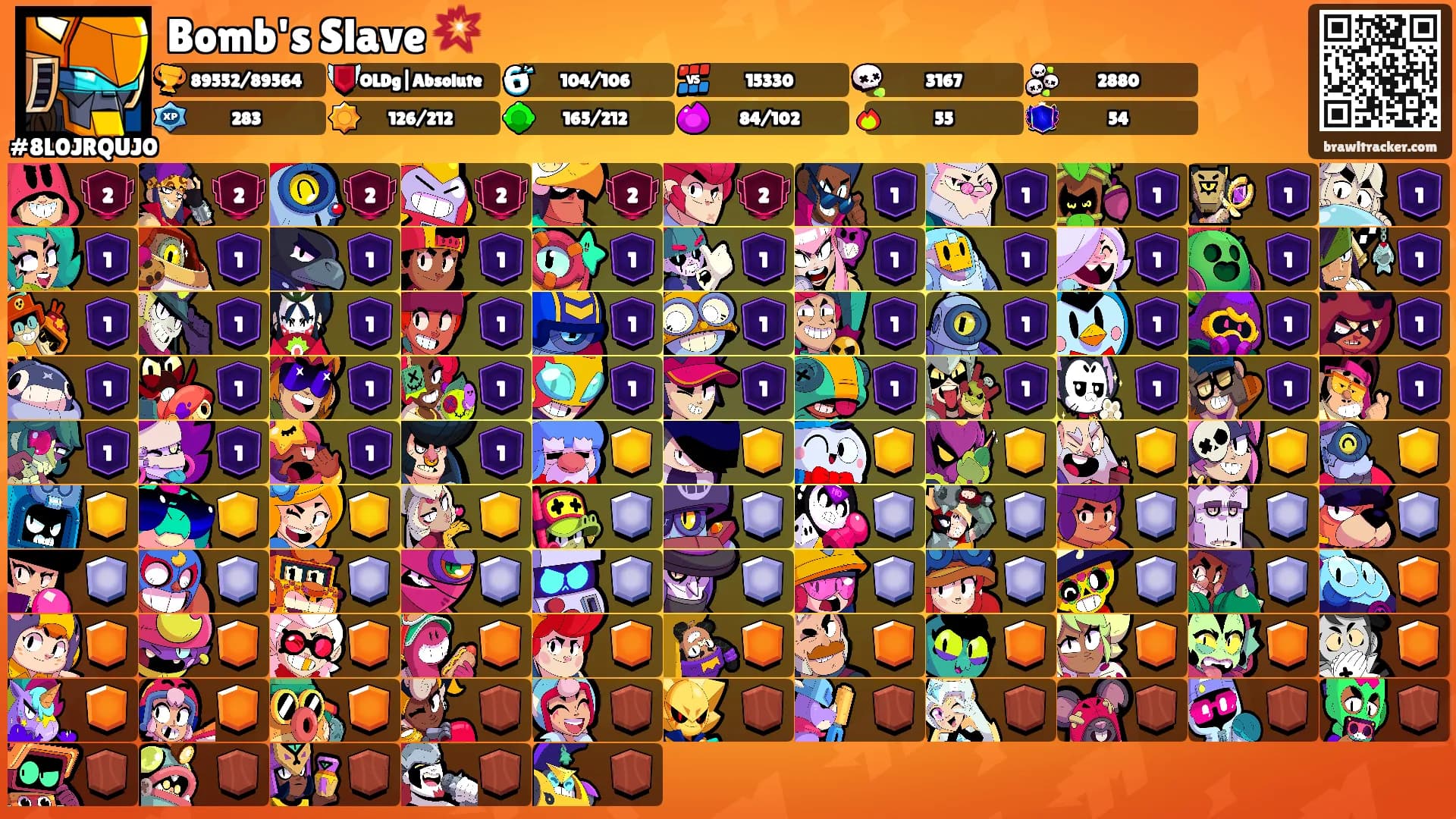 Bomb's Slave 💥's Ranks