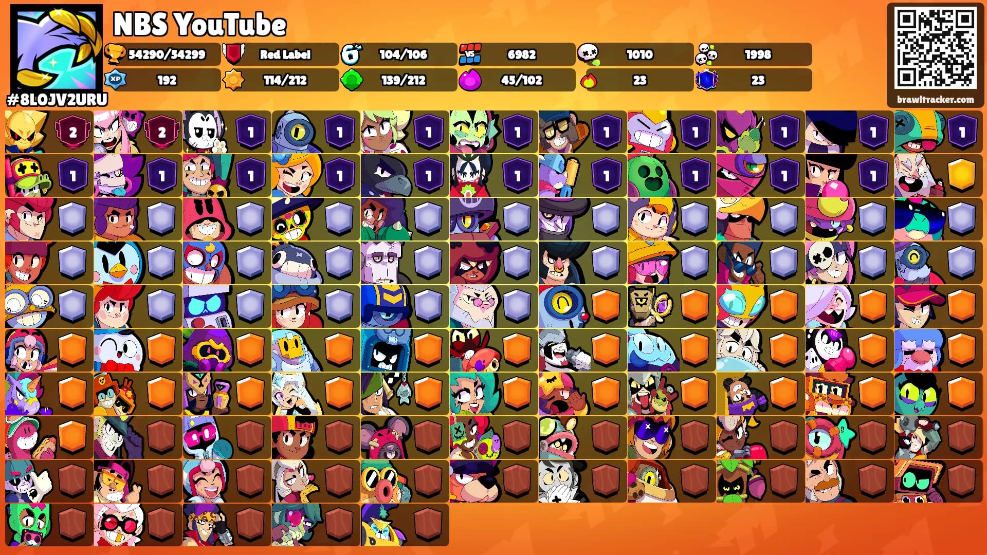 NBS YouTube's Ranks