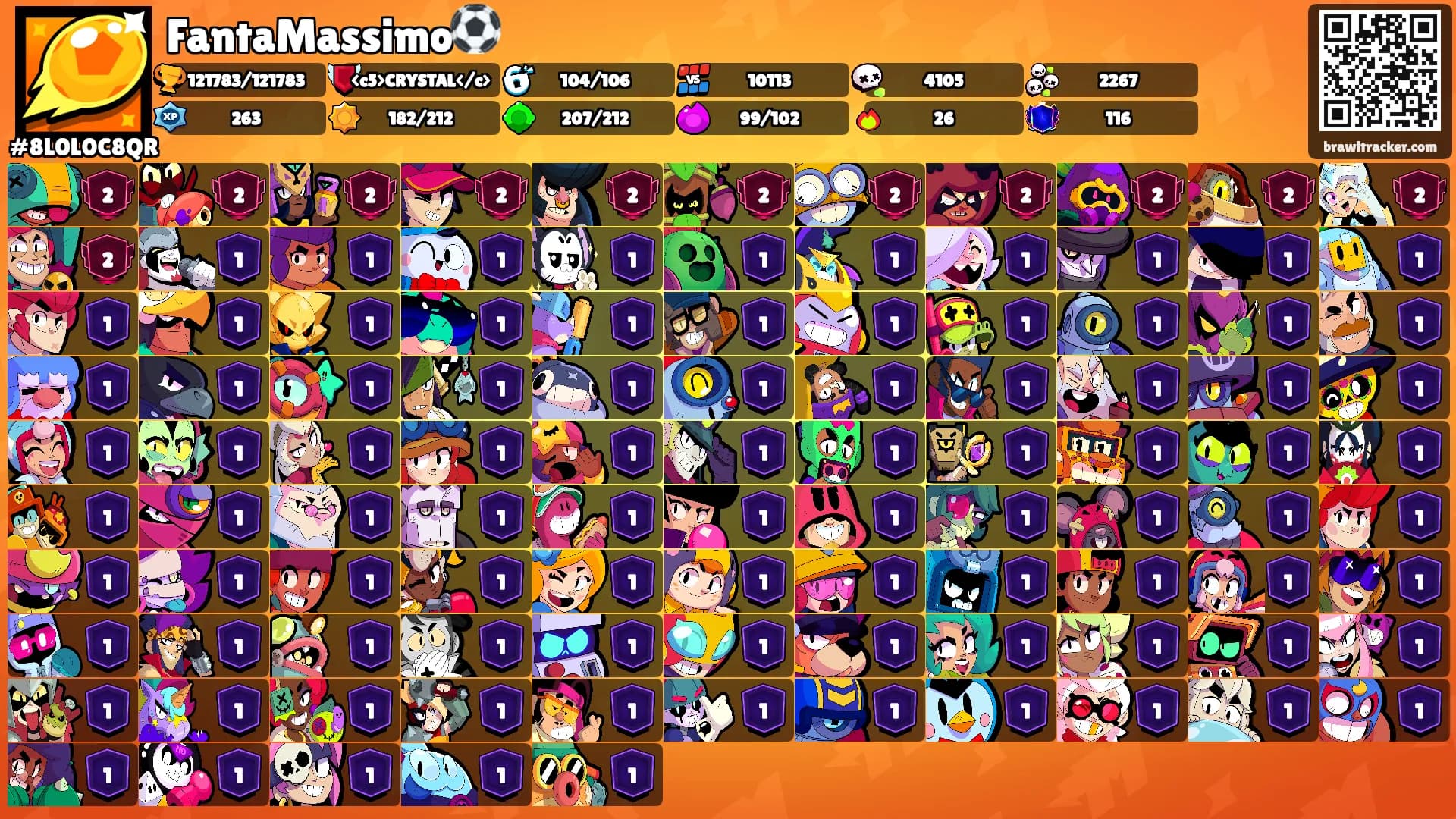 FantaMassimo⚽'s Ranks