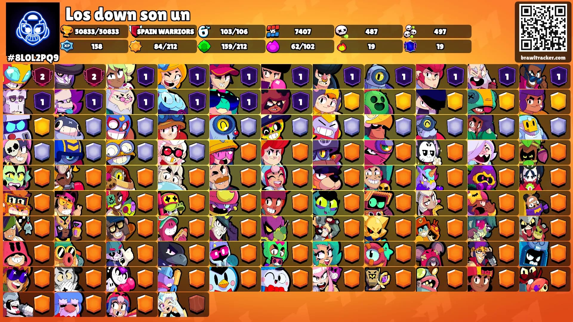 Los down son un's Ranks