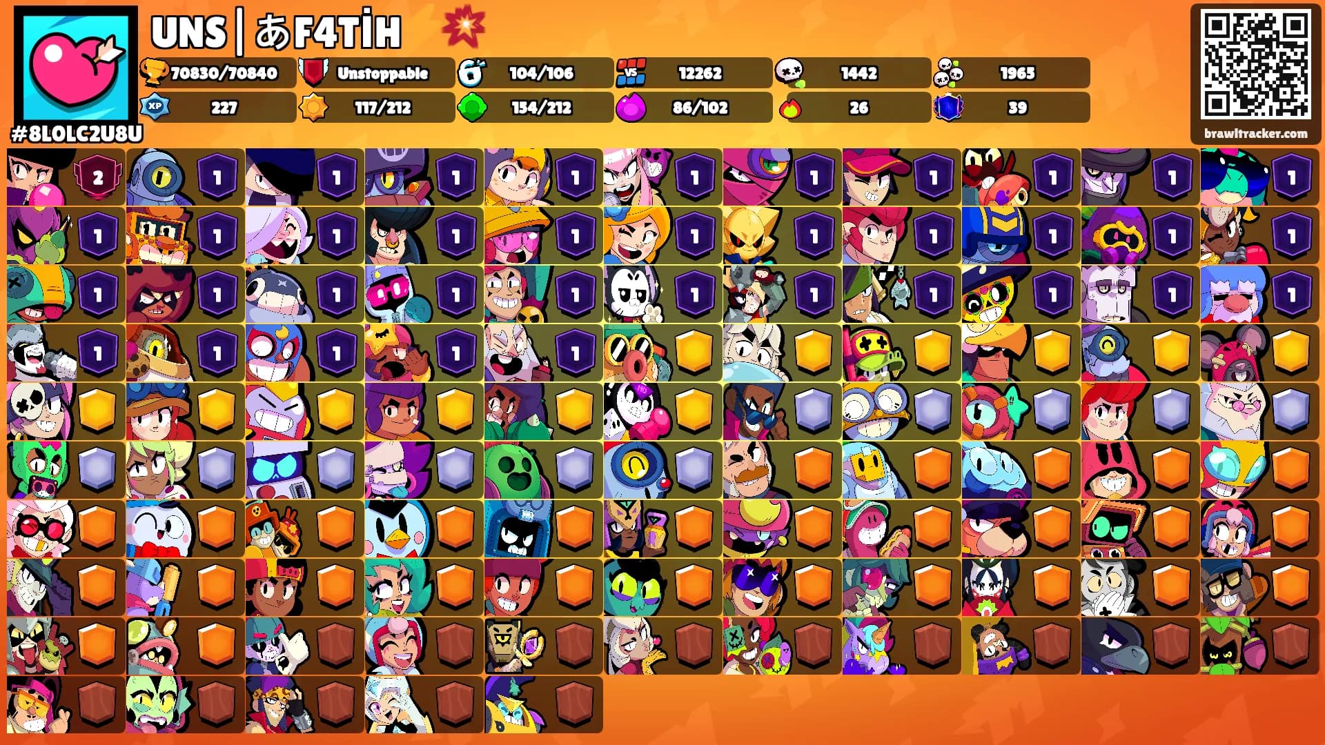UNS|あF4TİH⚡️💥's Ranks