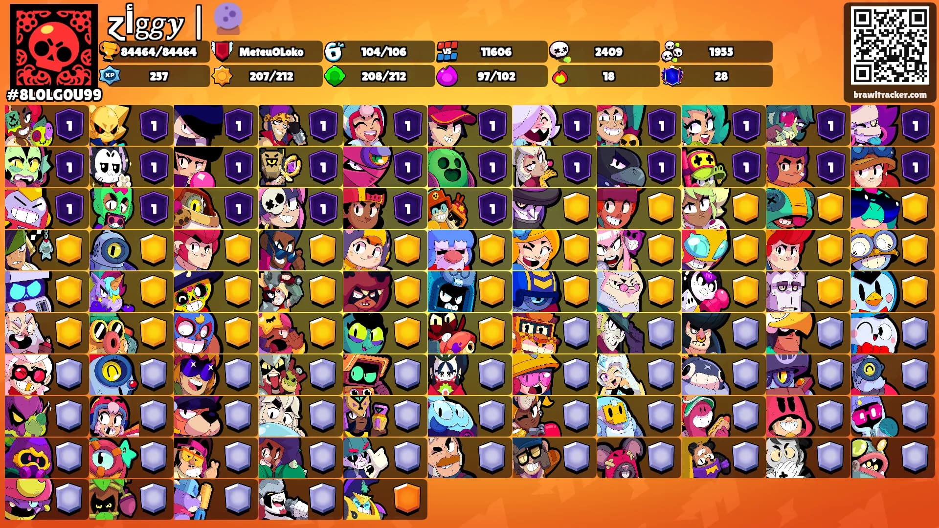 ɀﺃ𝗀𝘨𝒚 | 🔮's Ranks