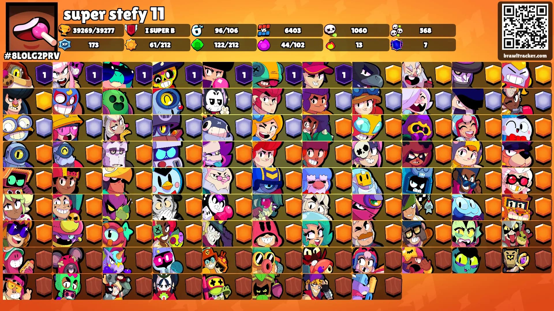 super stefy 11's Ranks