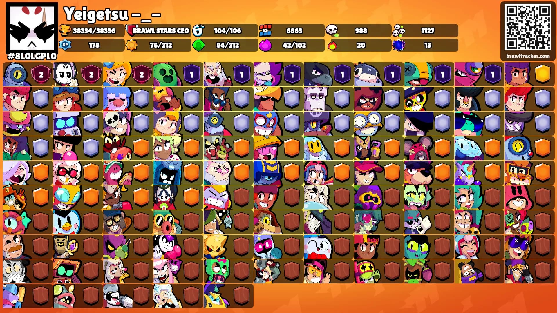 Yeigetsu -_-'s Ranks