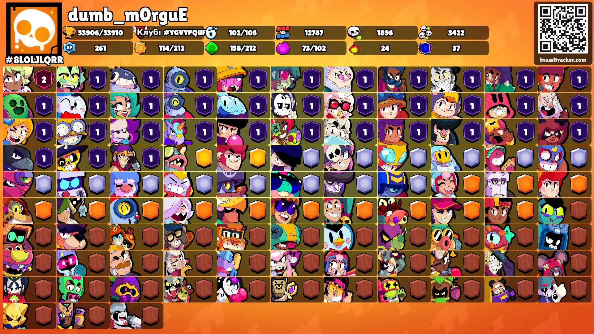 dumb_m0rguE's Ranks