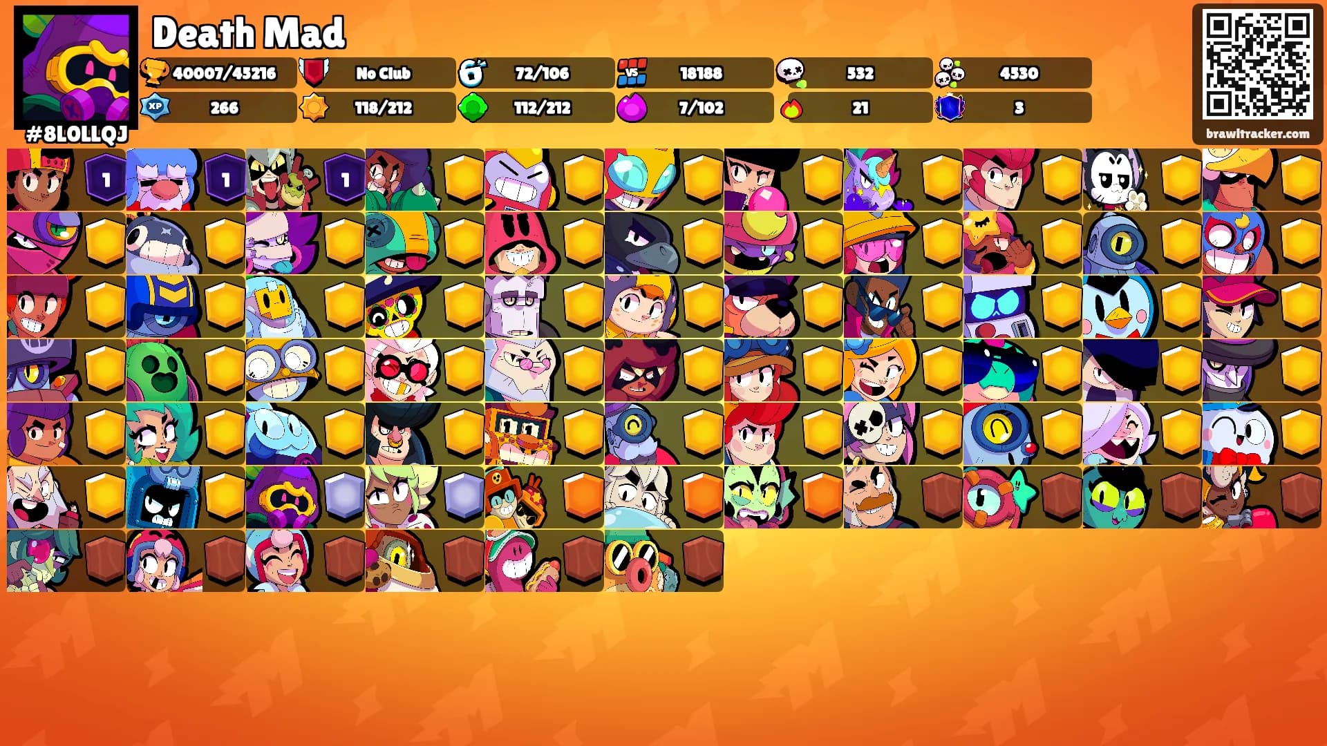 Death Mad's Ranks