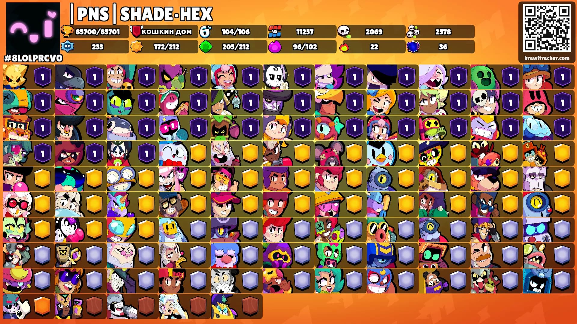 |PNS|SHADE•HEX's Ranks
