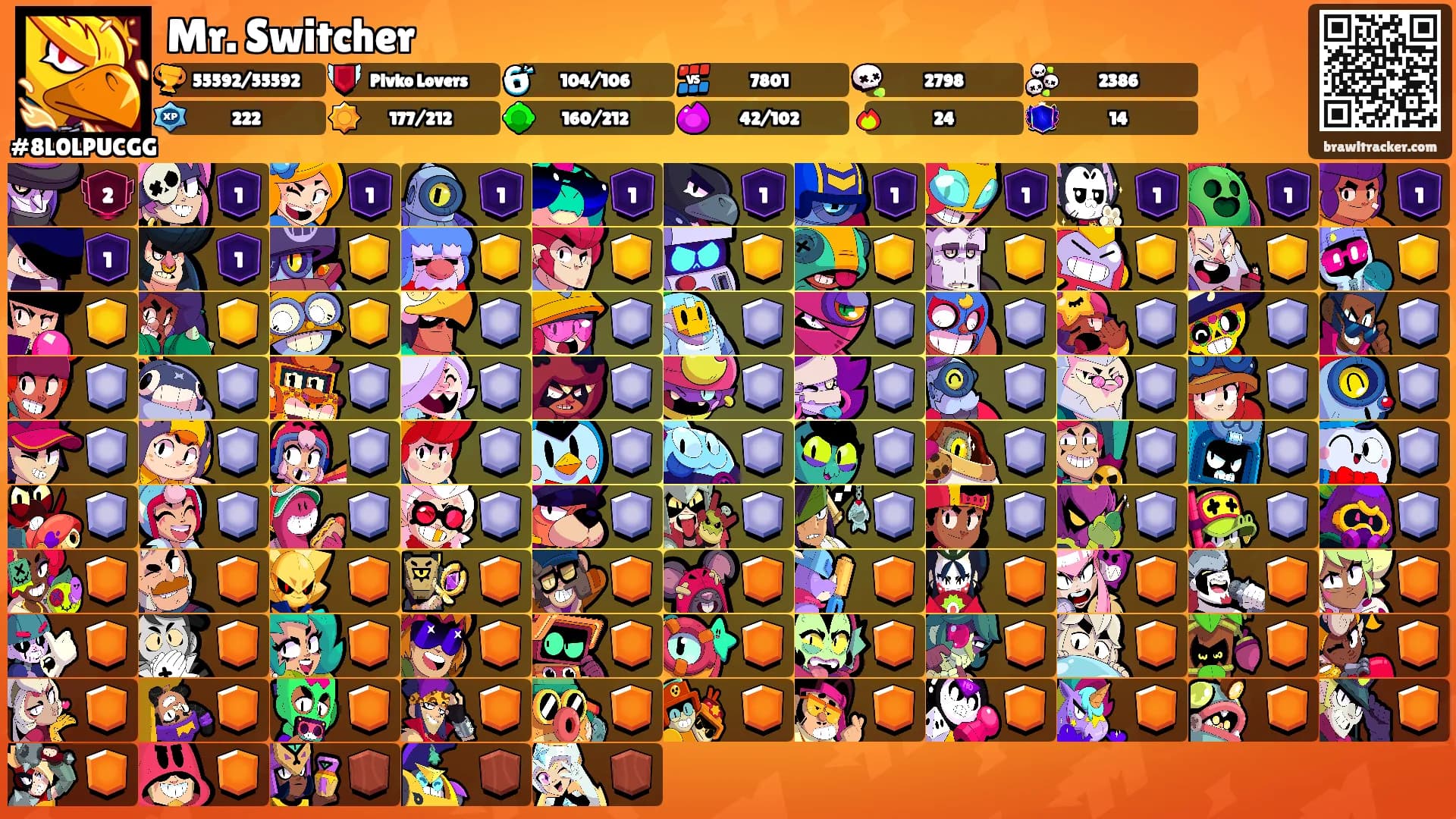 Mr. Switcher's Ranks