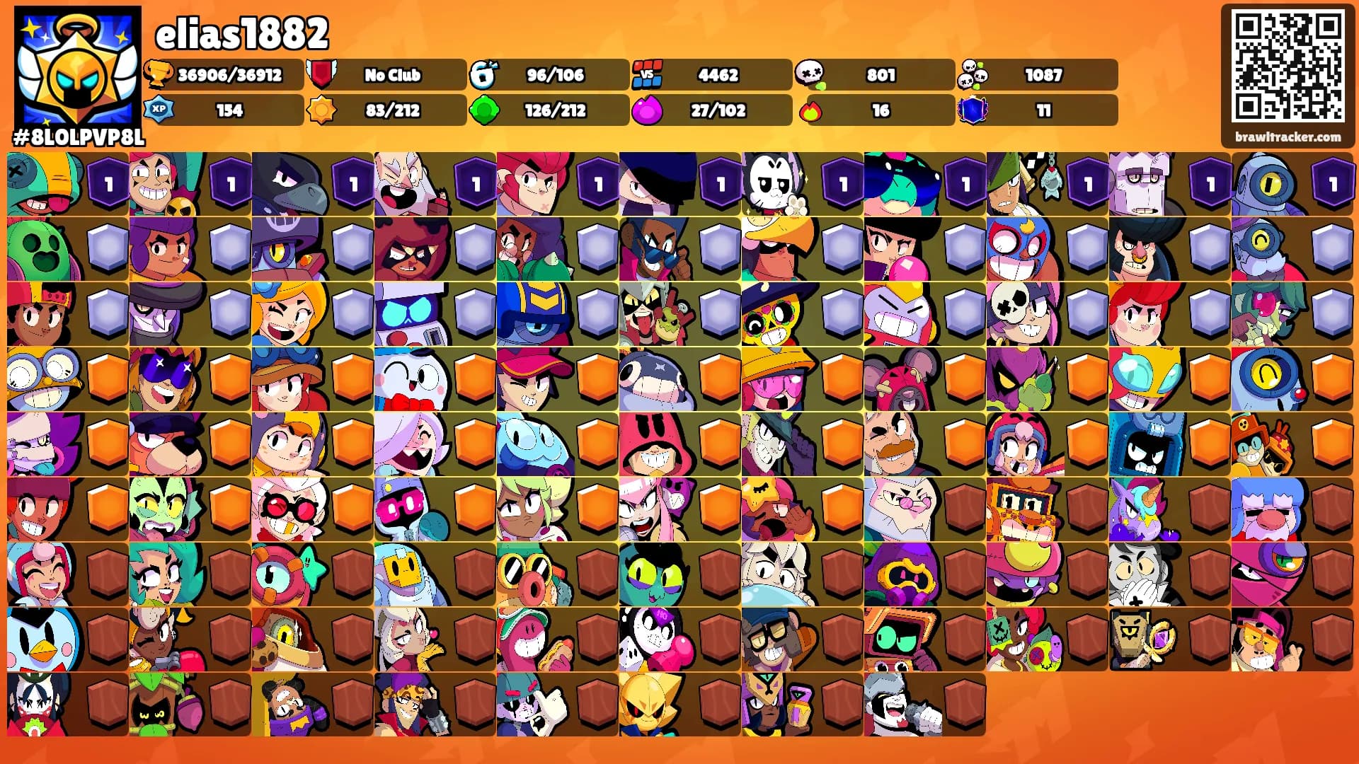 elias1882's Ranks