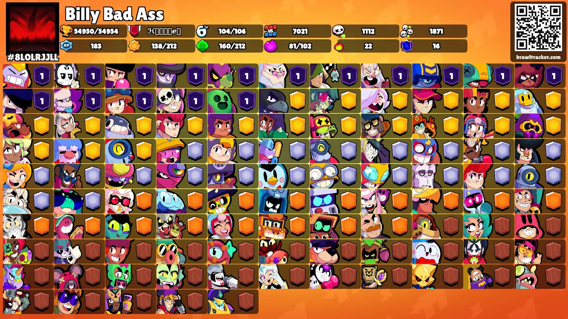 Billy Bad Ass's Ranks