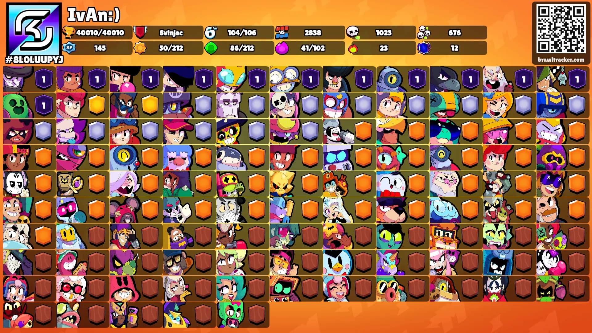 IvAn:)'s Ranks