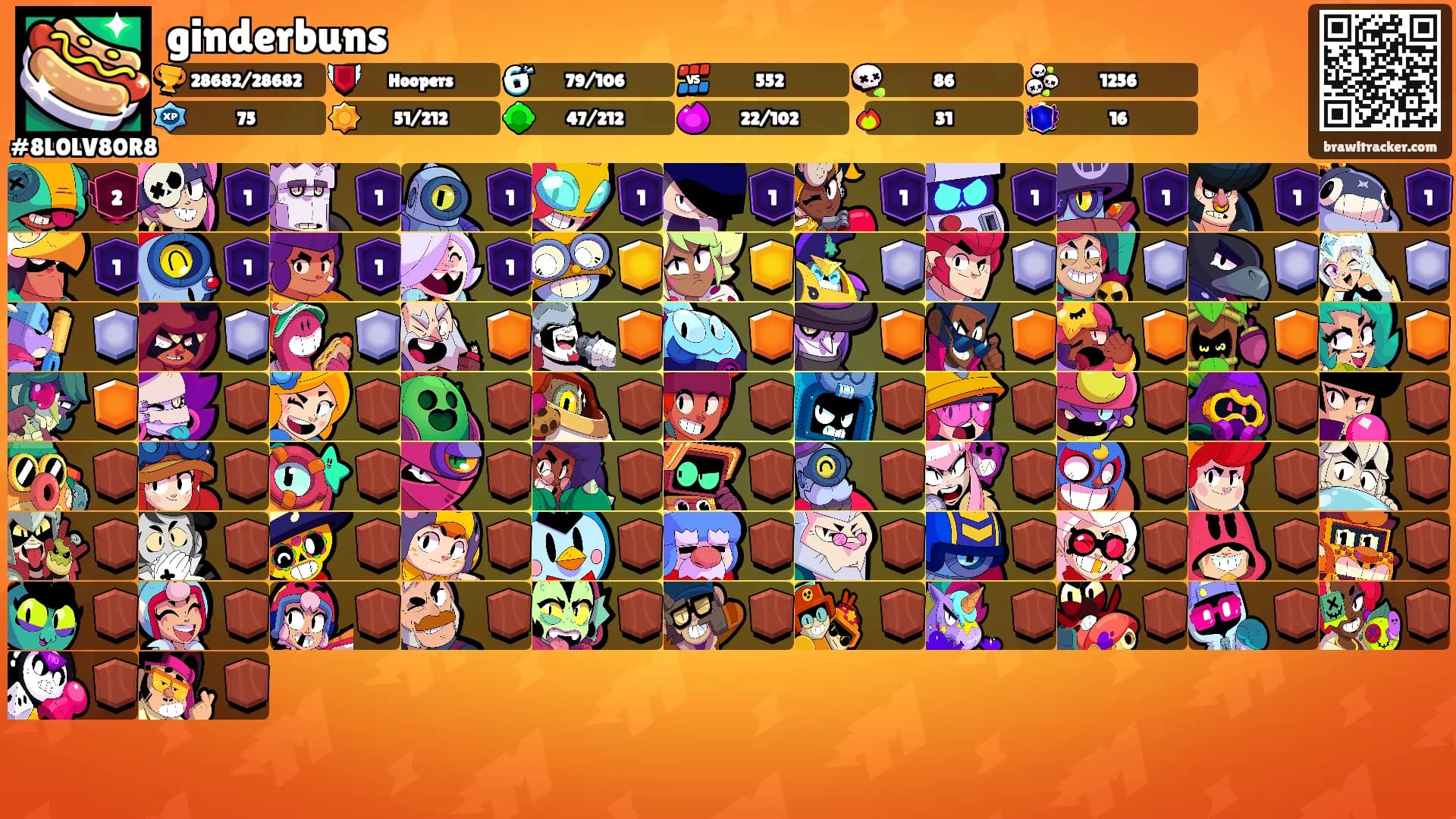 ginderbuns's Ranks