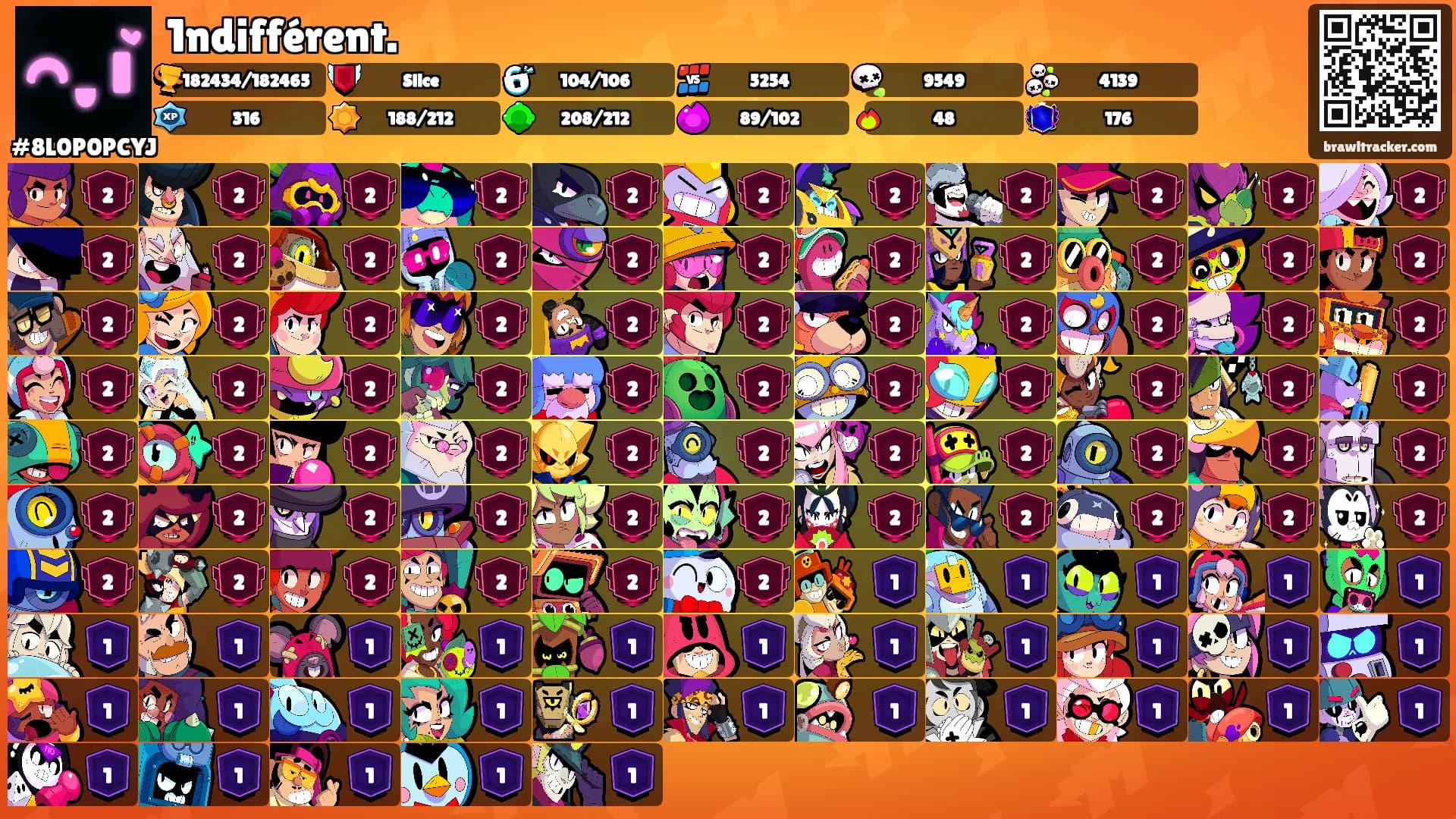 1ndifférent.'s Ranks