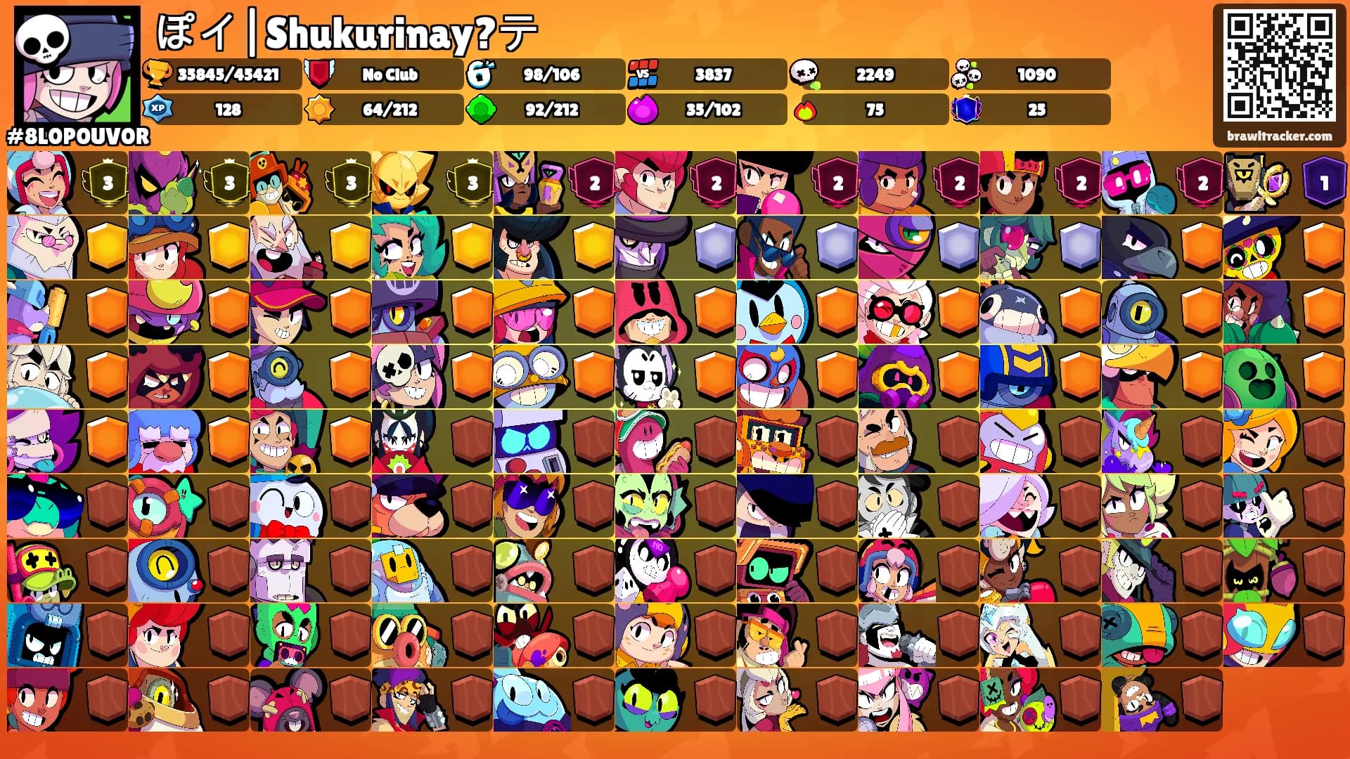 ぽイ|Shukurinay?テ's Ranks