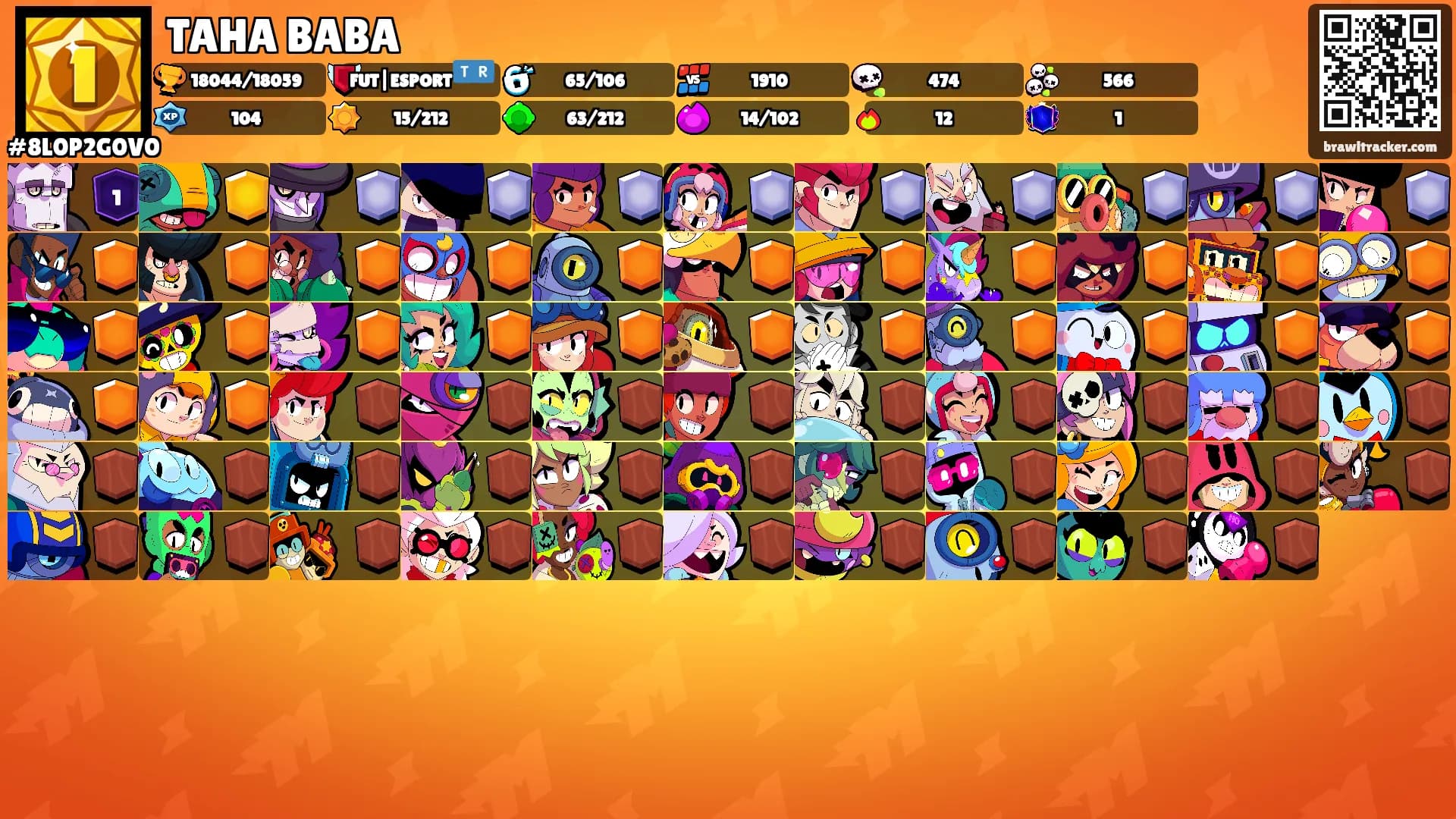 TAHA BABA's Ranks