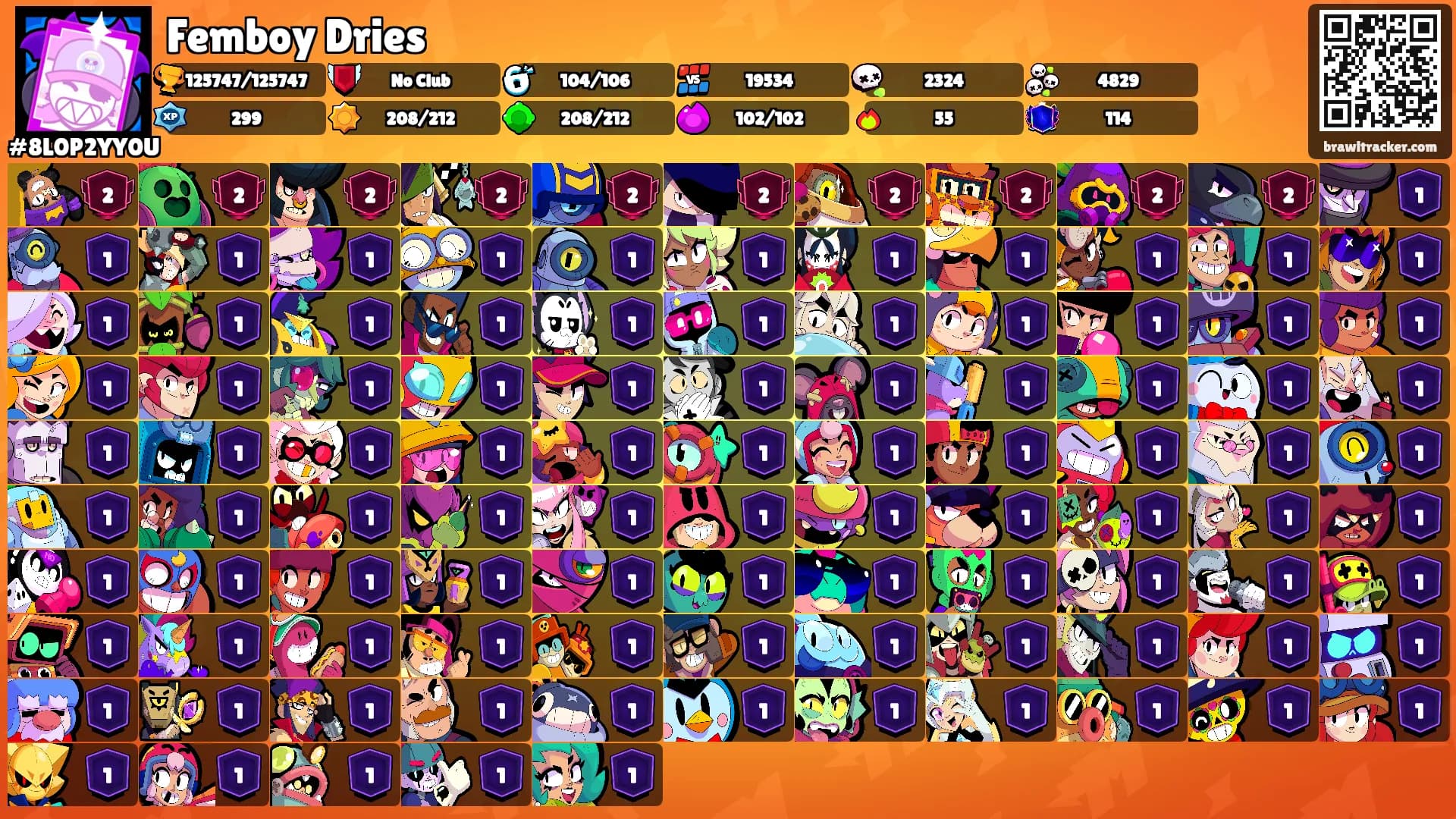 Femboy Dries's Ranks