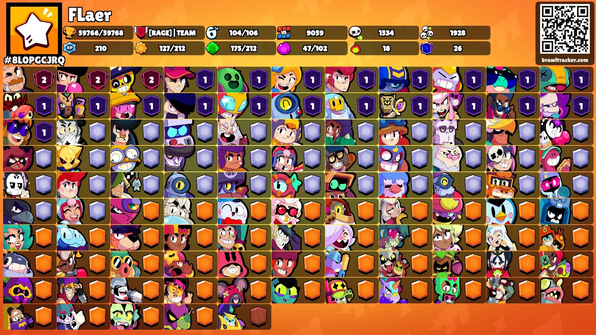 FLaer's Ranks