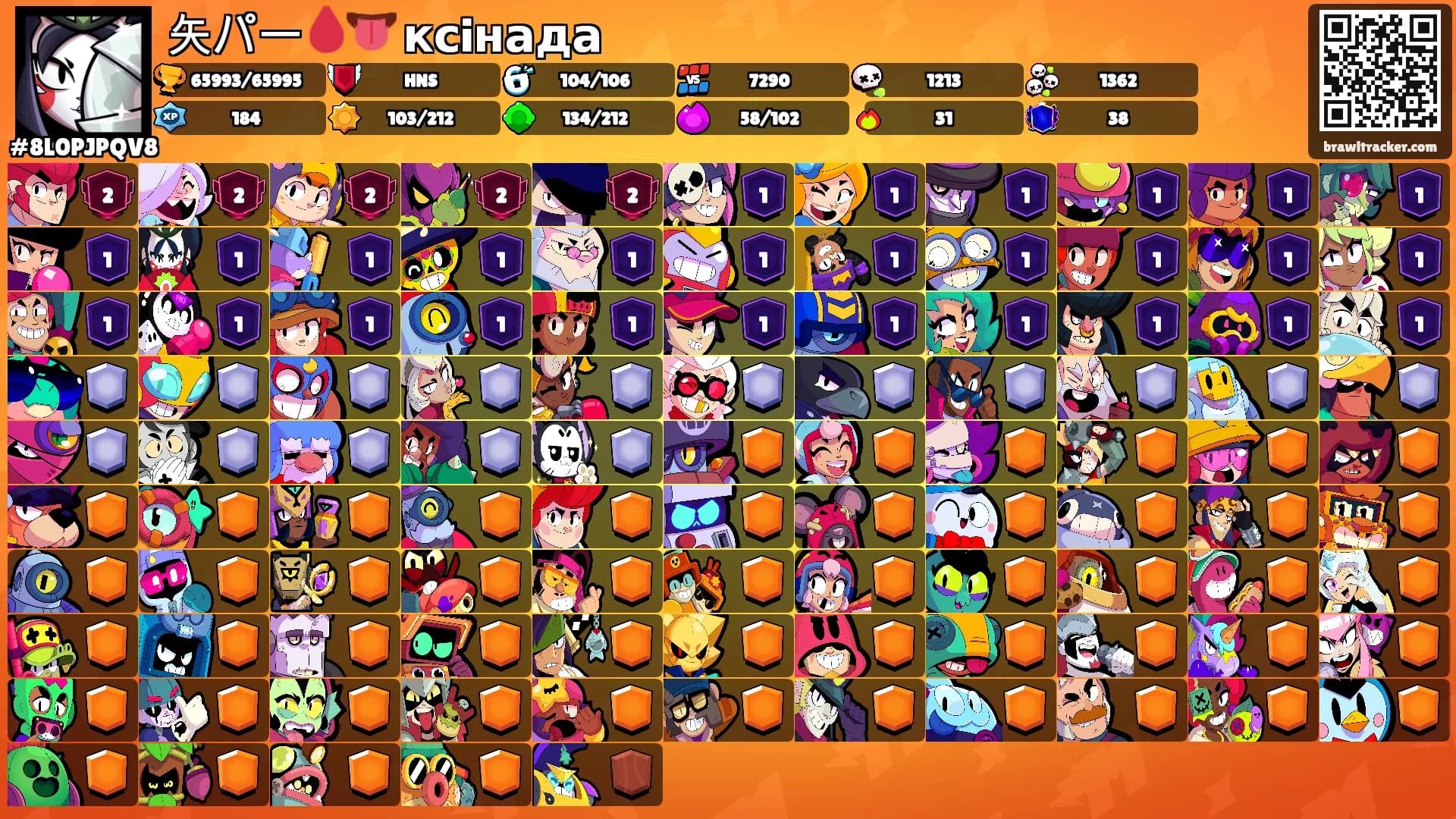 矢パー🩸👅 ксiнада's Ranks