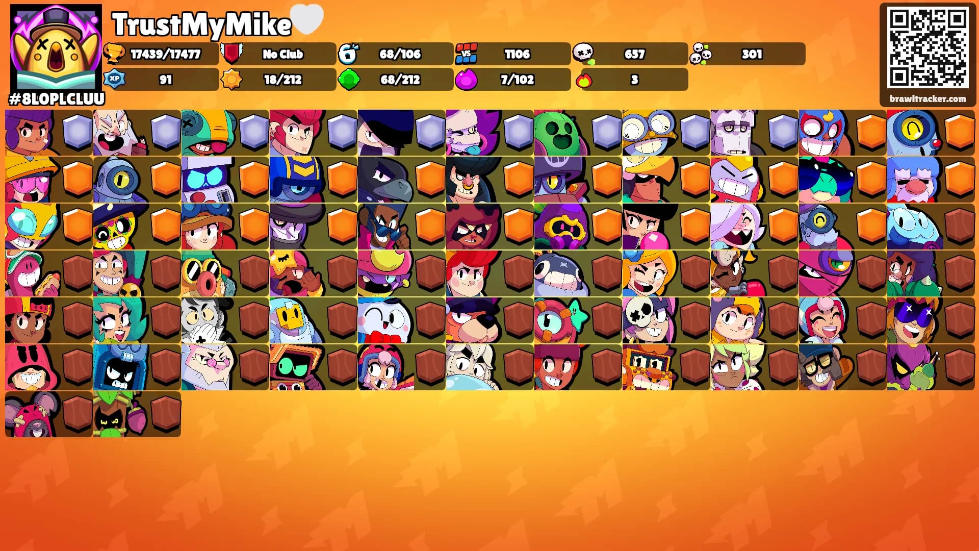TrustMyMike🤍's Ranks