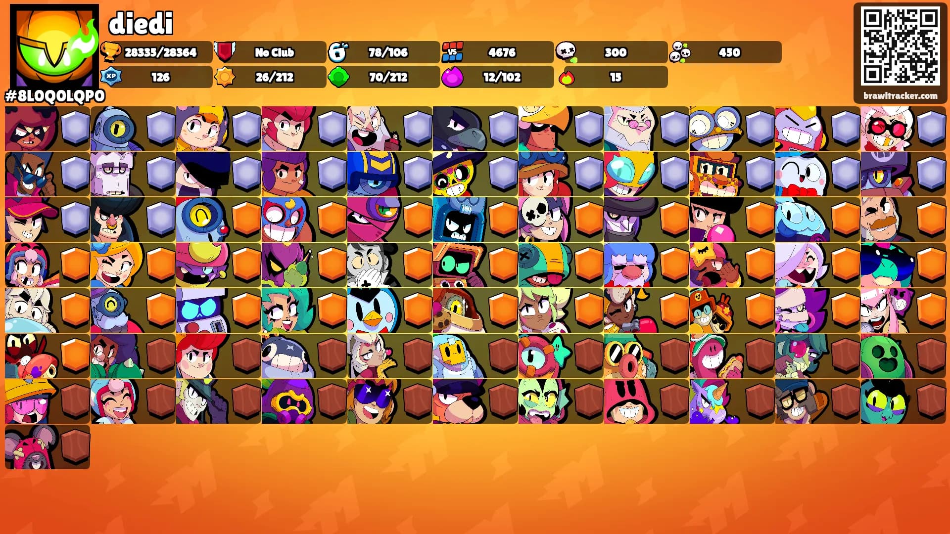 diedi's Ranks