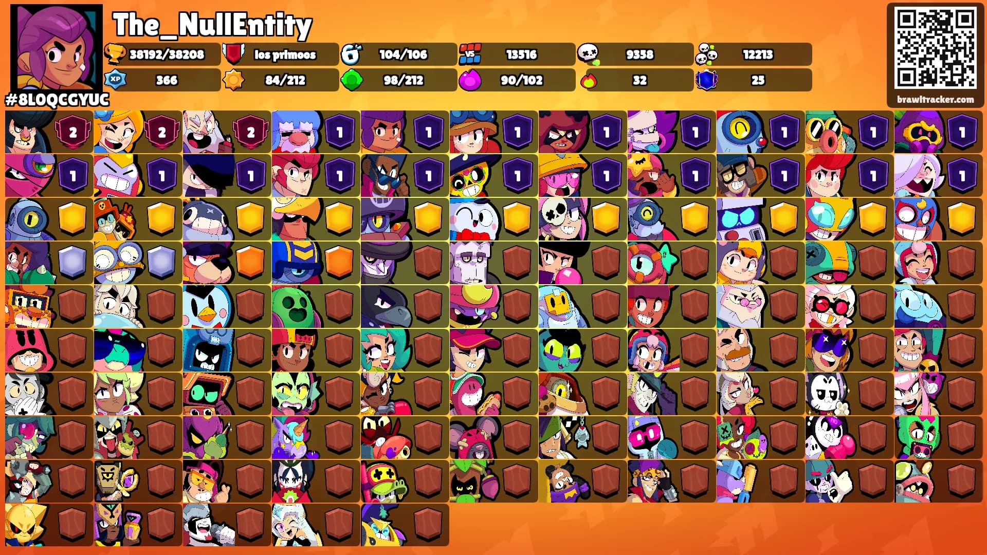 The_NullEntity's Ranks