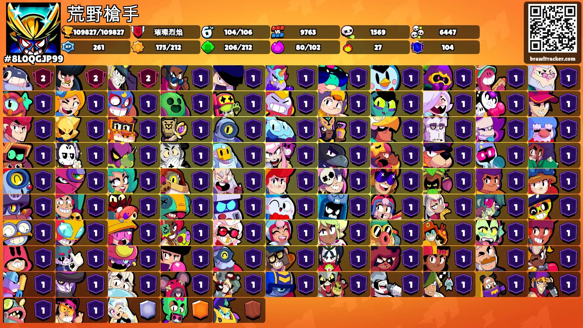 荒野槍手's Ranks