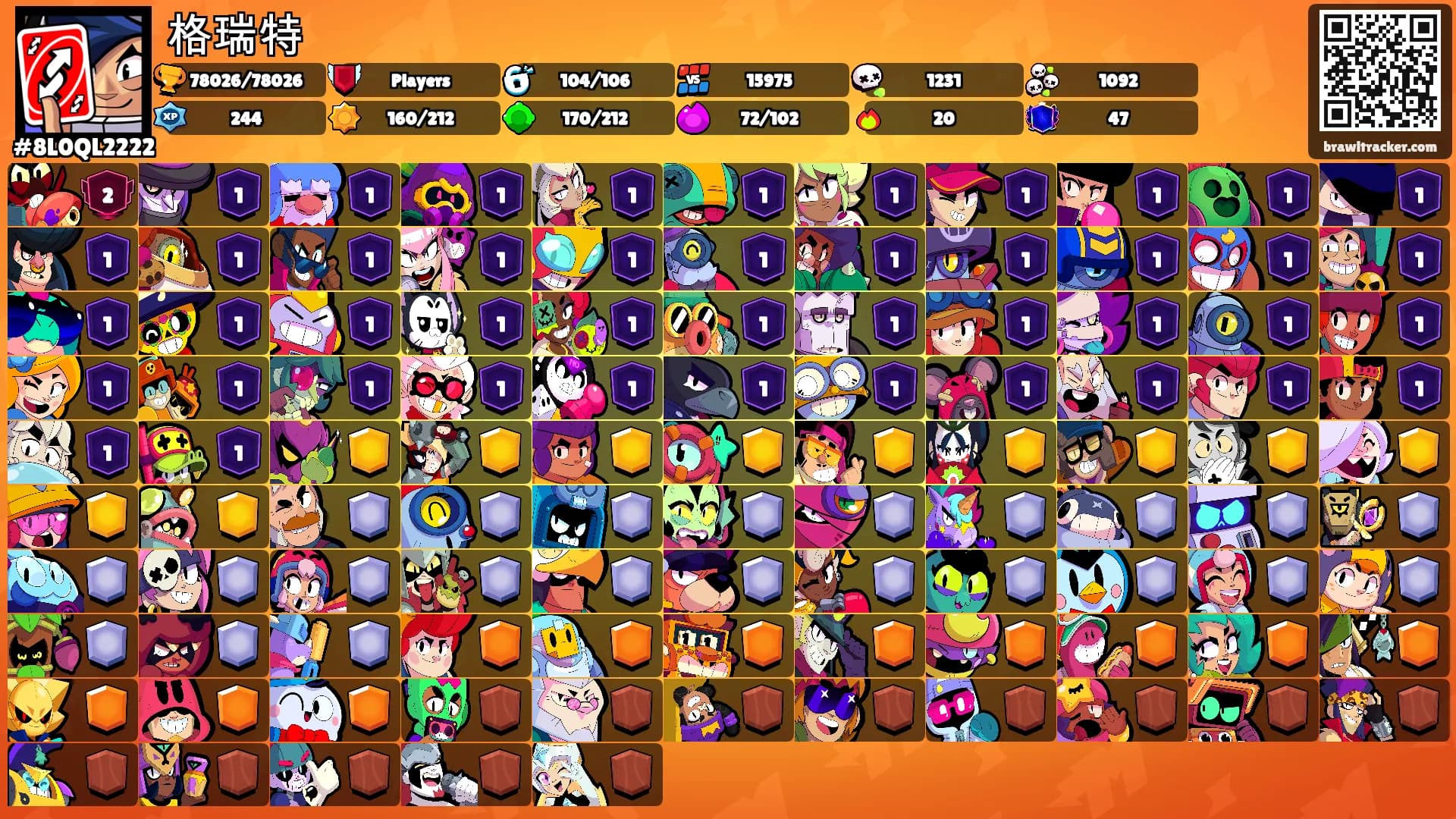 格瑞特's Ranks
