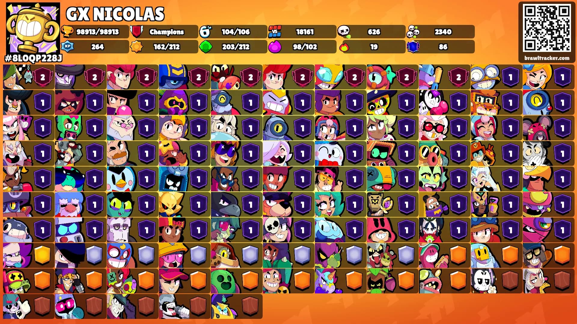 GX NICOLAS's Ranks