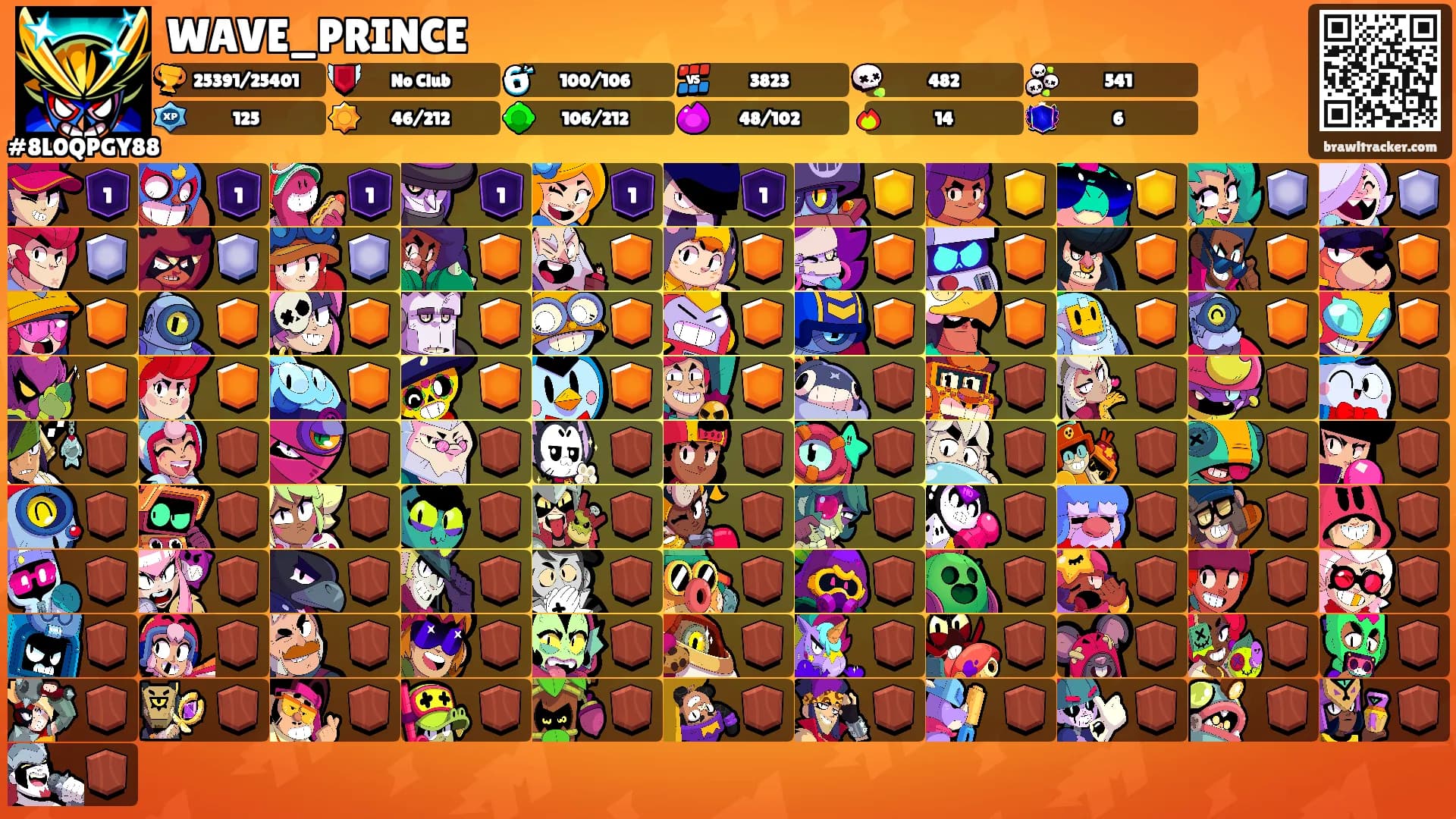 WAVE_PRINCE's Ranks