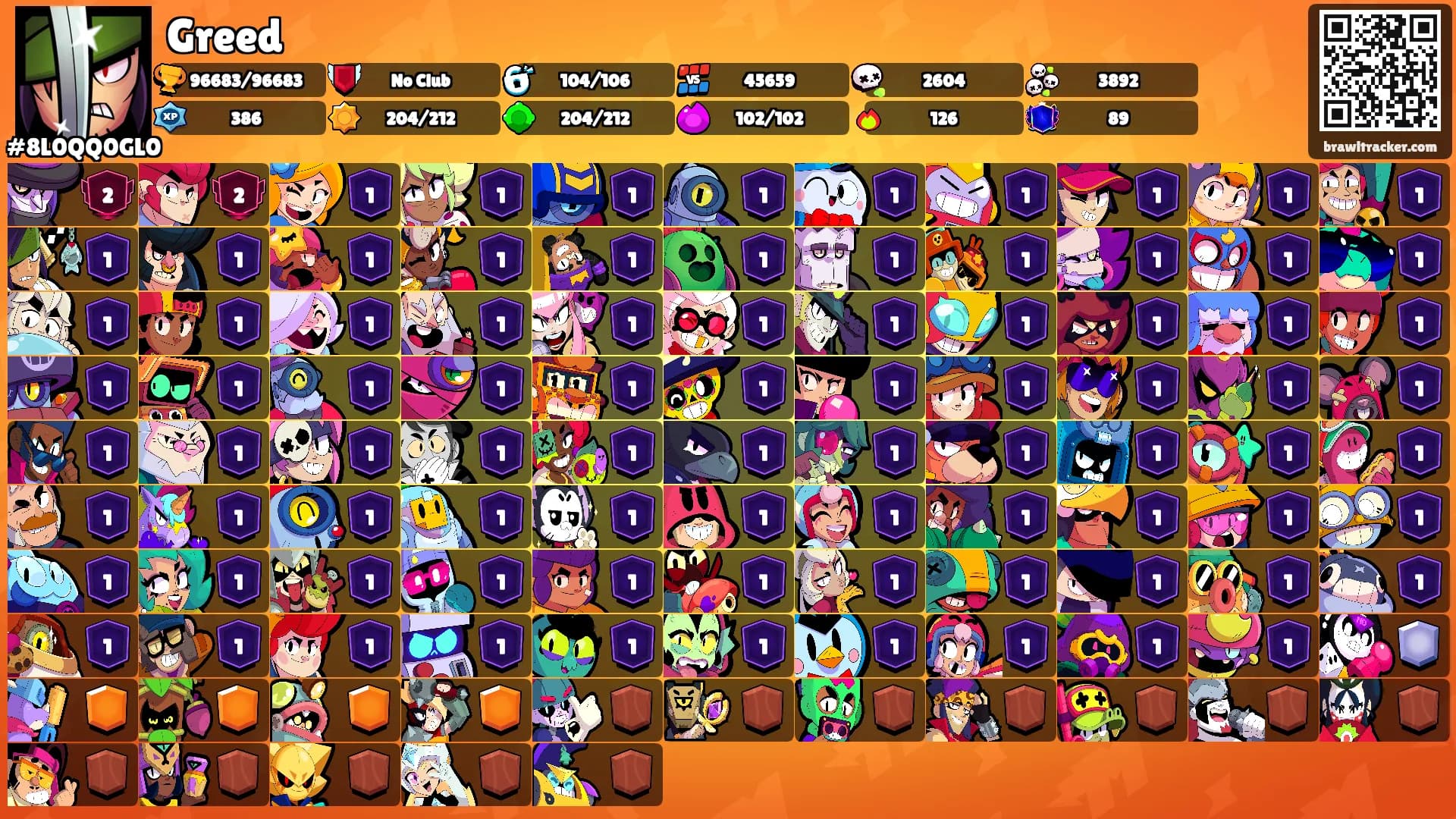 Greed's Ranks