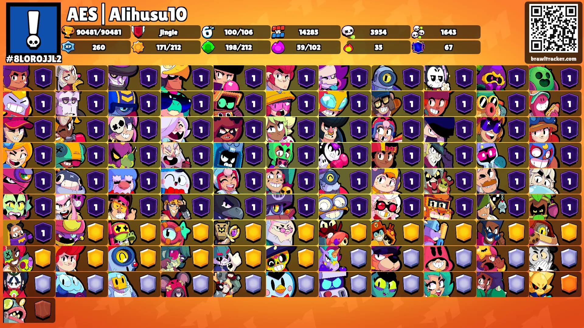 AES|Alihusu10's Ranks