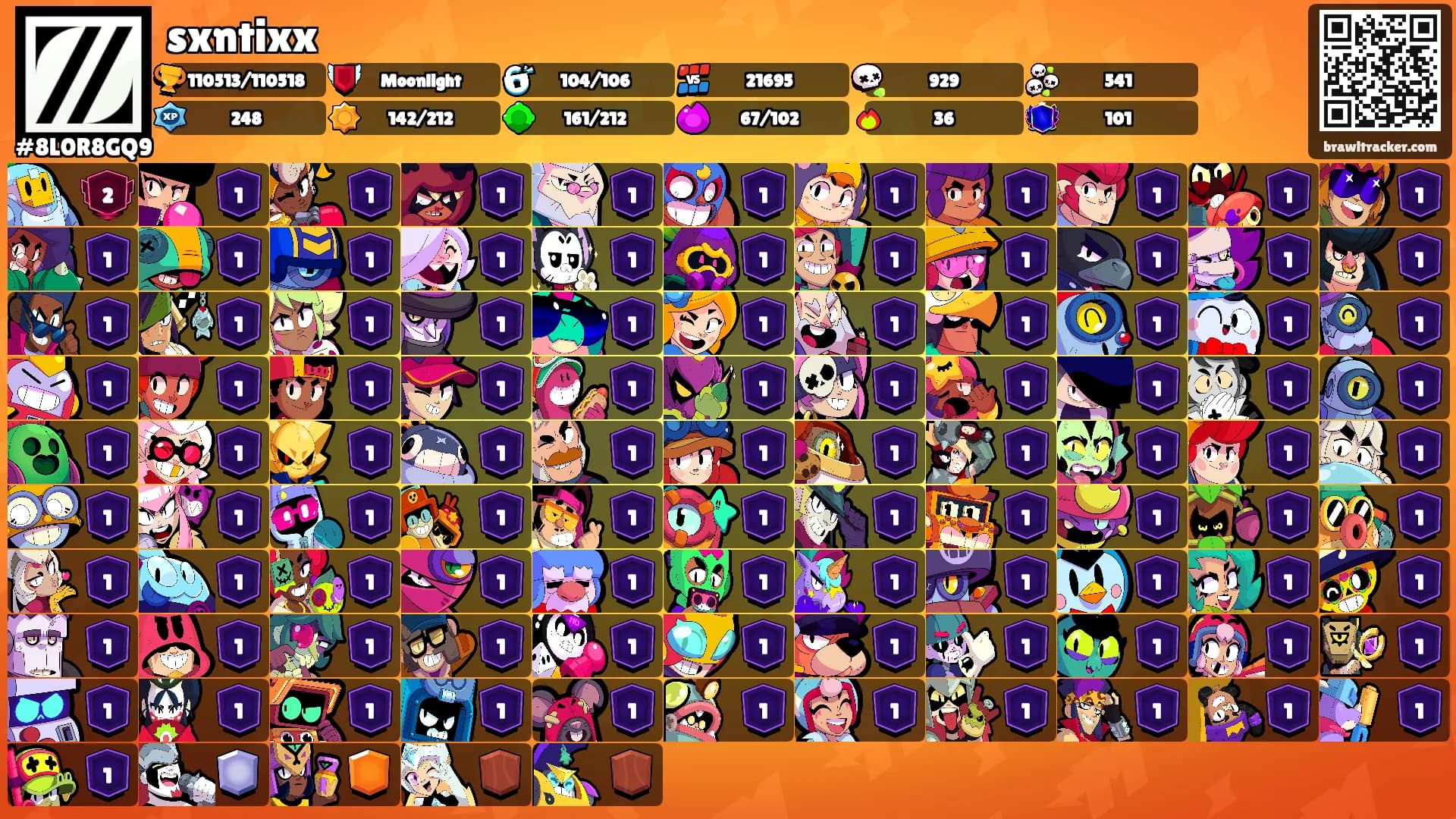 sxntixx's Ranks